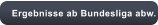 Ergebnisse ab Bundesliga abw.